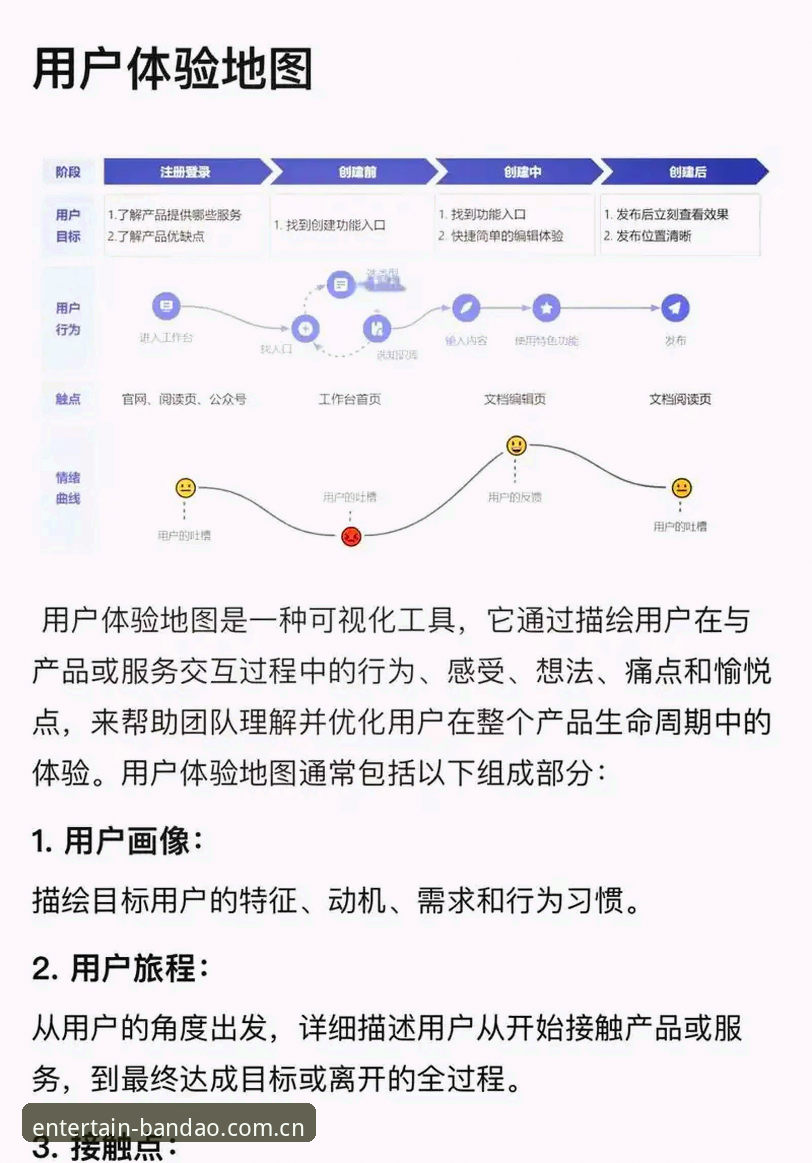 半岛体育赛事 半岛体育赛事平台深度评测:从技术架构到用户体验的全方位分析